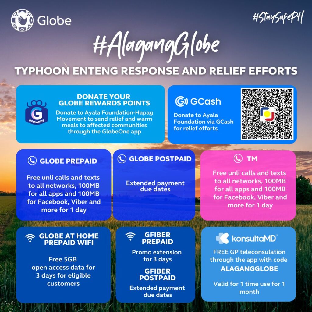 Globe