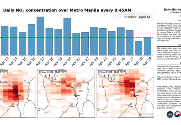 Satellite data shows NO2 concentration in Metro Manila